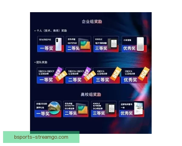 世界杯胜负竞猜投注策略全解析 精准预测助你赢取丰厚奖金