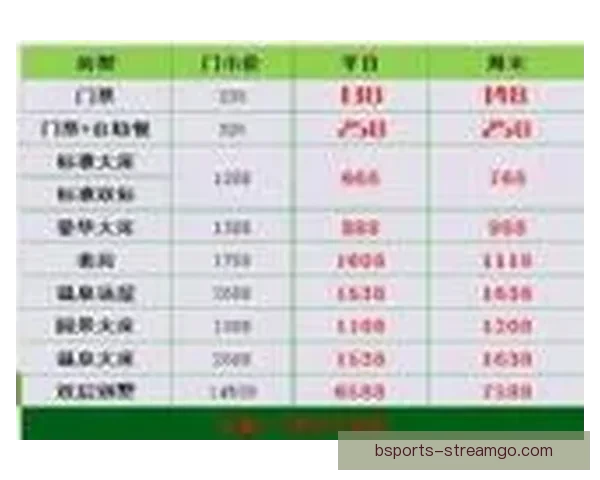 世界杯竞猜投注策略全解析助你精准预测比赛胜负走势
