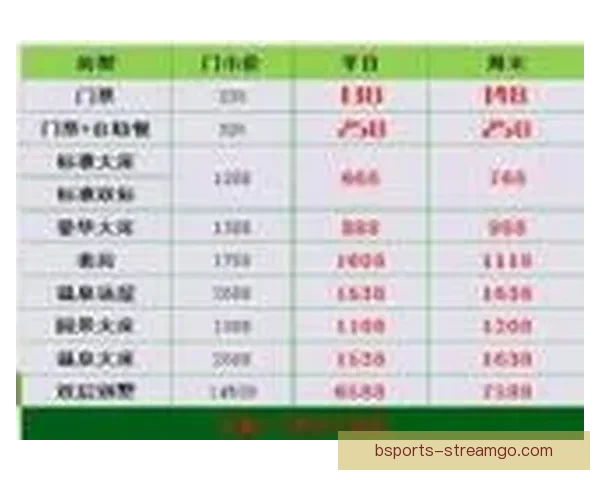 世界杯竞猜投注策略全解析助你精准预测比赛胜负走势