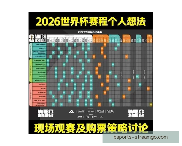 世界杯竞猜投注策略全解析助你精准预测比赛胜负走势