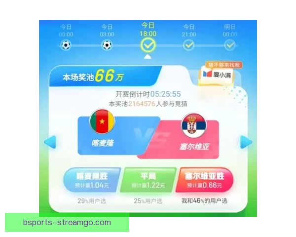 世界杯赛事竞猜预测分析 提升你的投注胜率策略